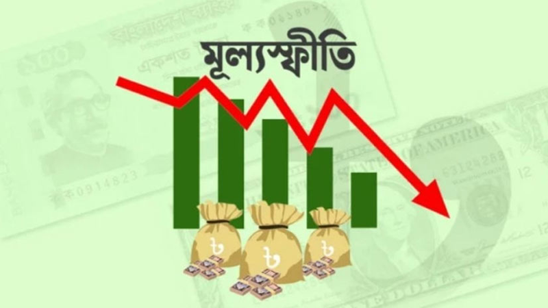 জুলাইয়ে মূল্যস্ফীতি কমে ৮.৩২%; আট মাসে সর্বনিম্ন